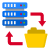 backups
